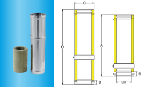 MAT-DP-elemento-telescopico