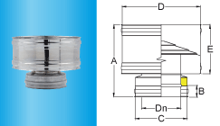 MAT-DP-testa-camino-antivento