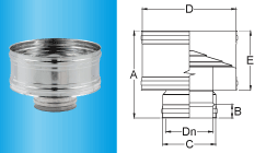 Mat-Aria-testa-camino-antivento