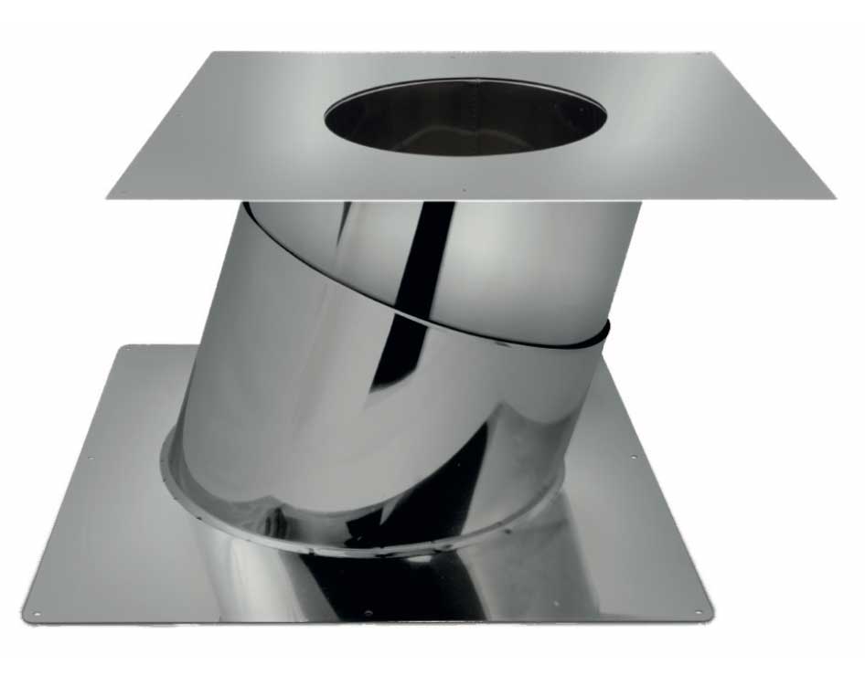 modulo-attraversamento-tetto-immagine2