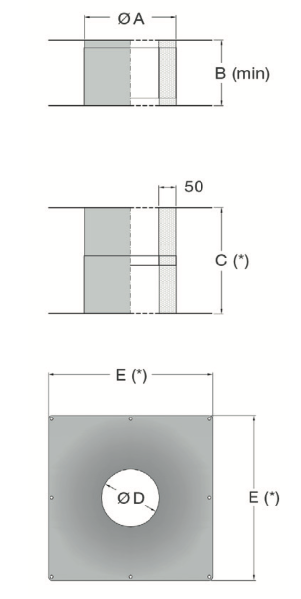 modulo-attraversamento-tetto-immagine3