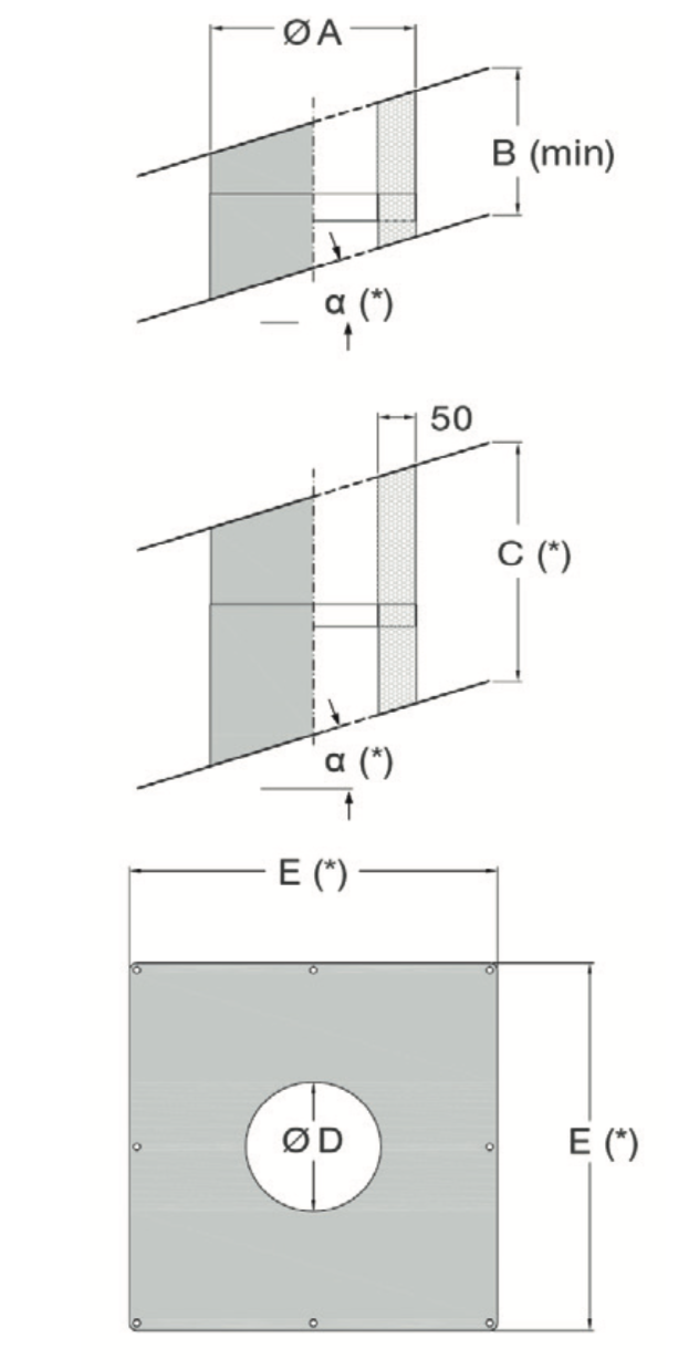 modulo-attraversamento-tetto-immagine4