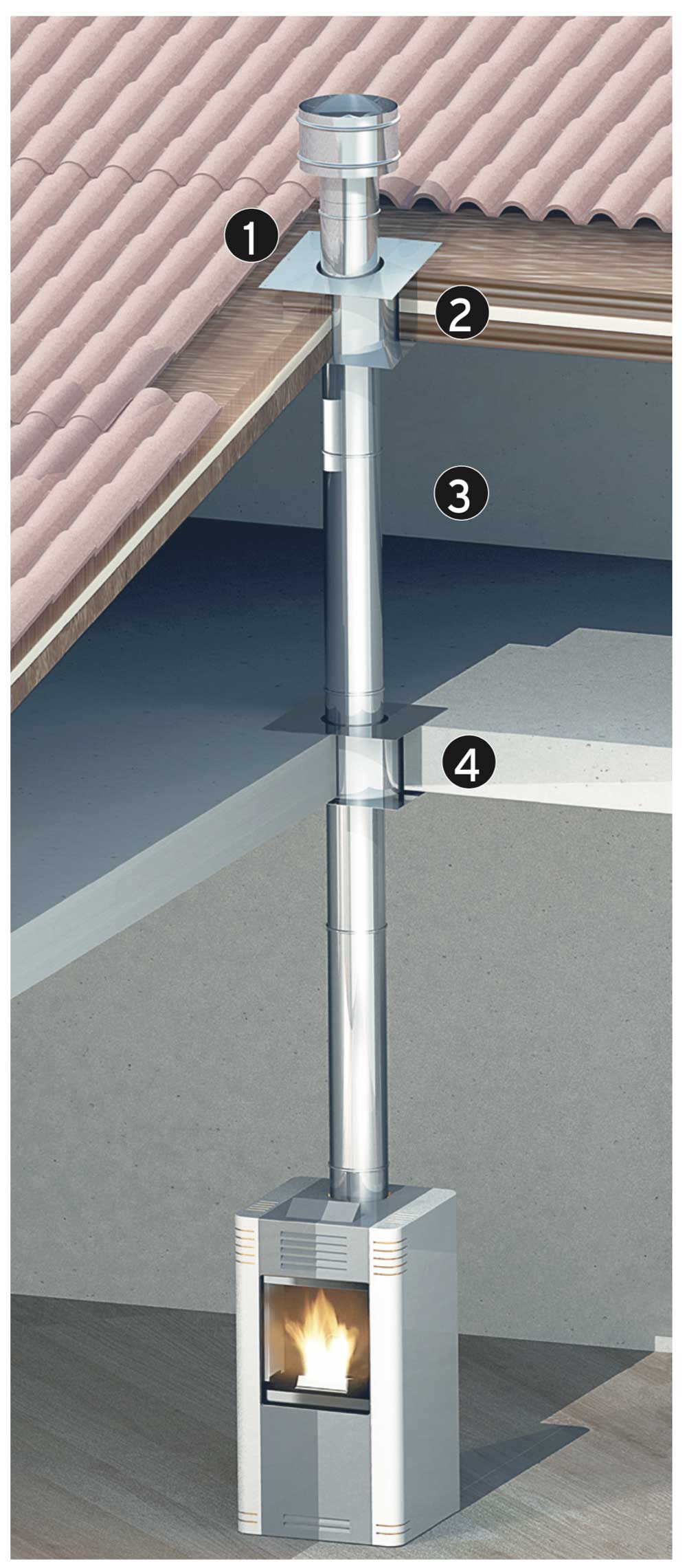 modulo-attraversamento-tetto-immagine5